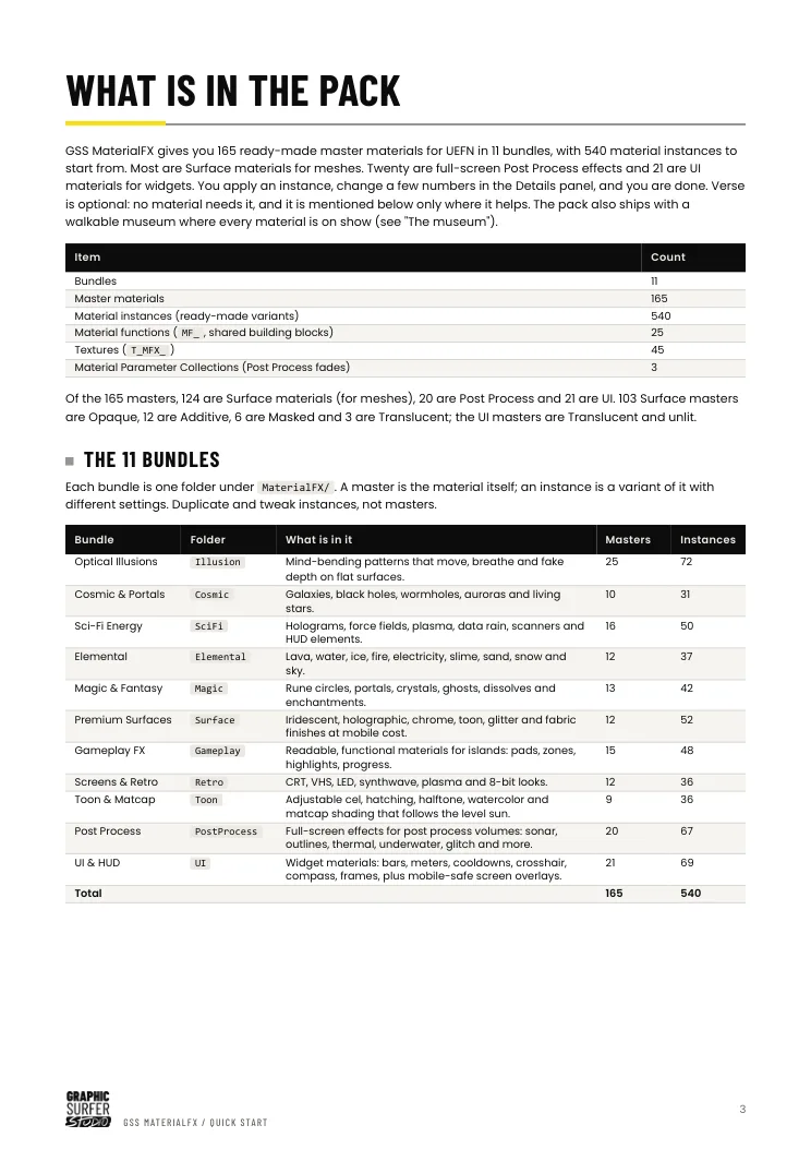 Quick Start PDF, page preview