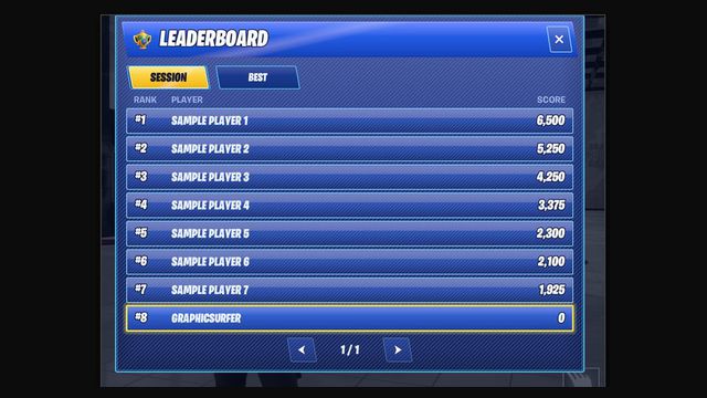 Leaderboard device, as shown in the Reference