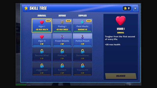 Skill Tree device, as shown in the Reference